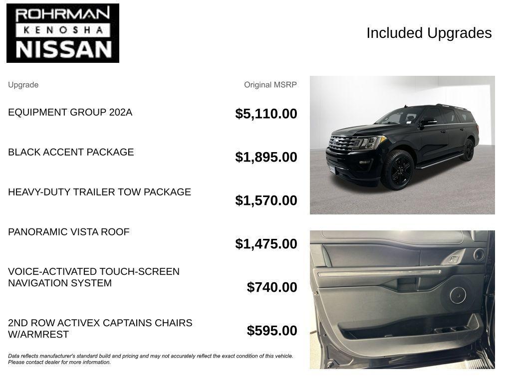 used 2020 Ford Expedition Max car, priced at $22,583