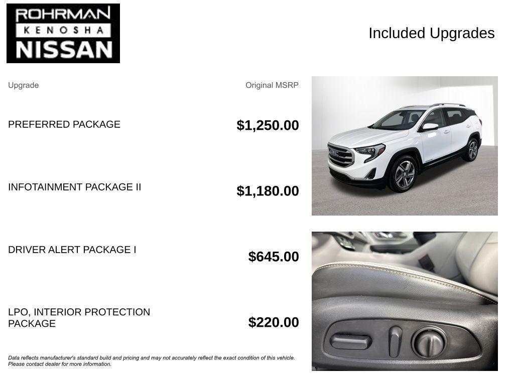 used 2020 GMC Terrain car, priced at $18,826