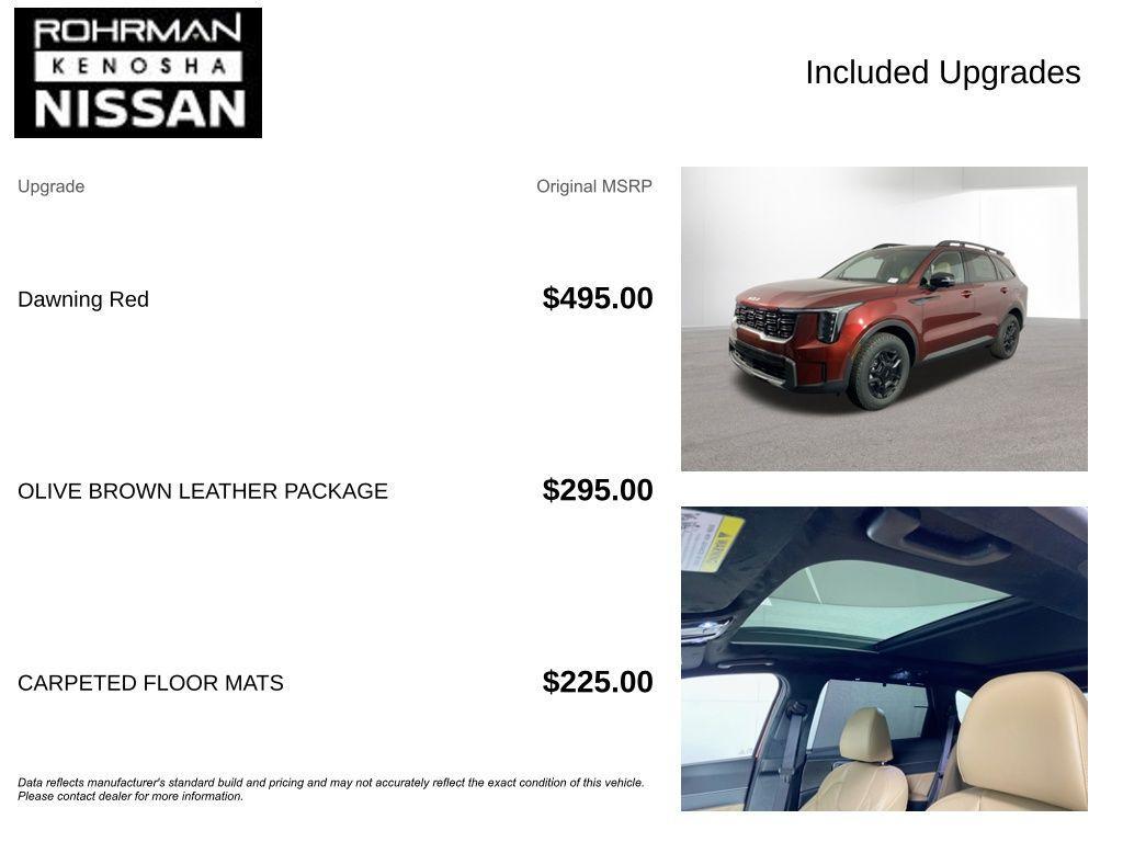 used 2024 Kia Sorento car, priced at $37,244