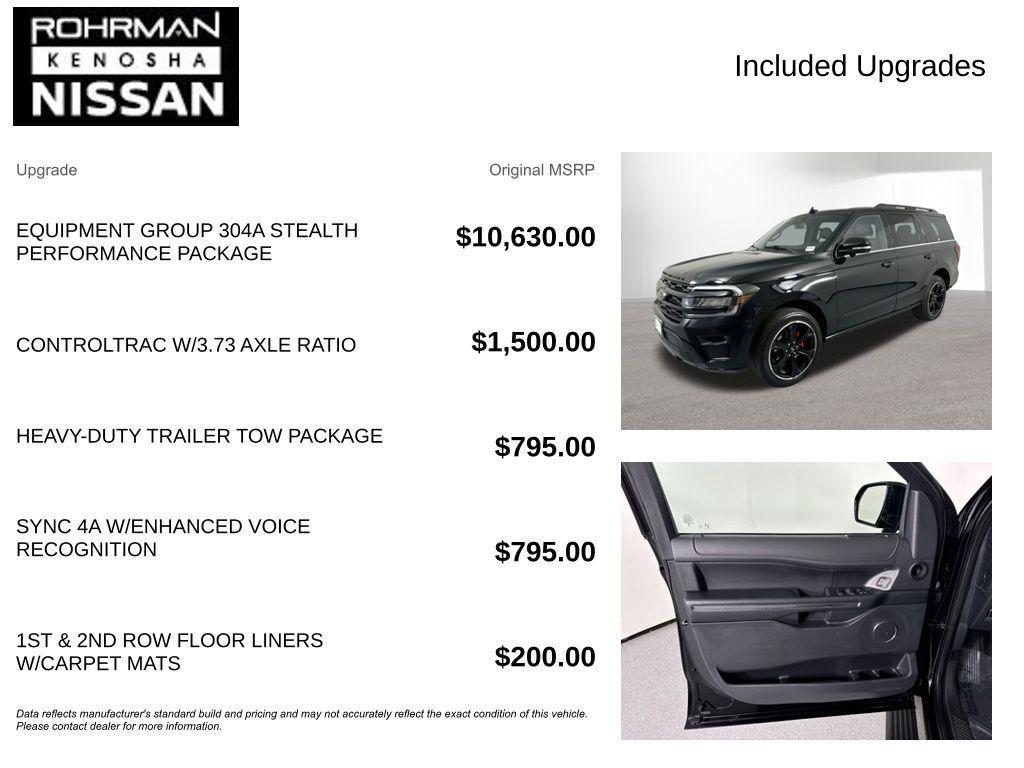 used 2023 Ford Expedition car, priced at $46,918