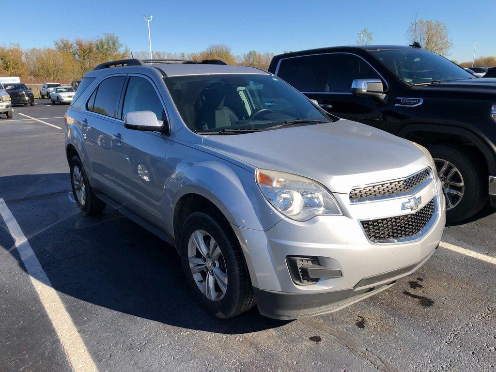 used 2015 Chevrolet Equinox car, priced at $7,188