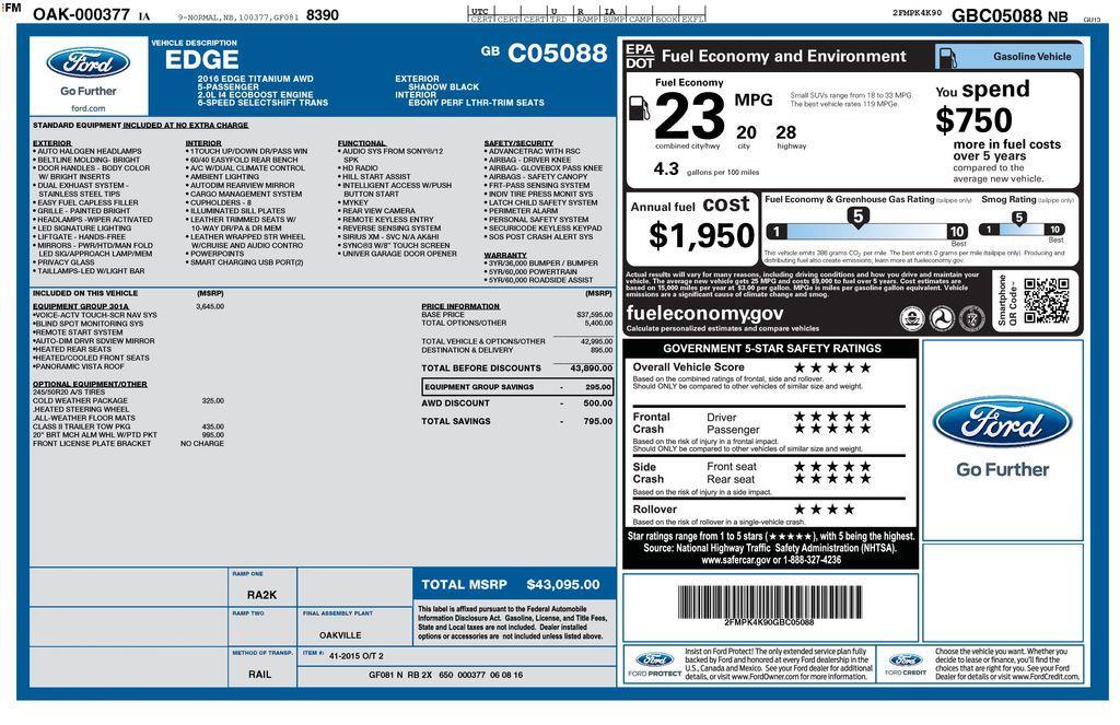 used 2016 Ford Edge car, priced at $17,000