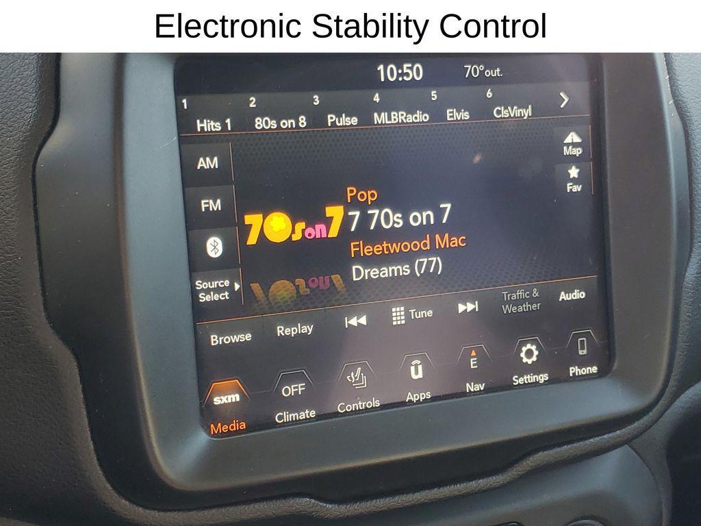 used 2022 Jeep Renegade car, priced at $20,620