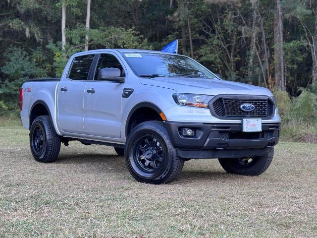 used 2019 Ford Ranger car, priced at $18,000