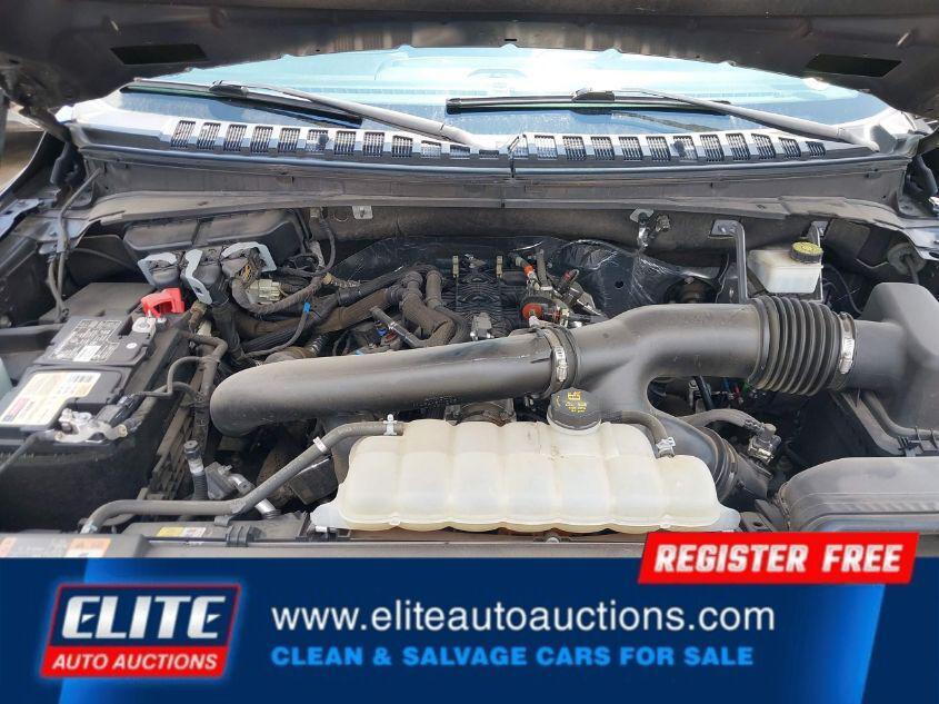 used 2022 Ford Expedition car