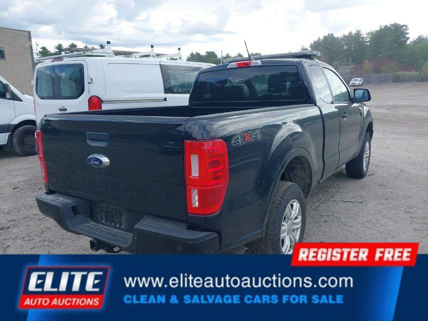 used 2023 Ford Ranger car