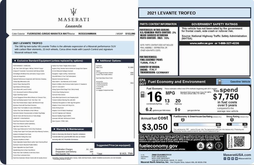 used 2021 Maserati Levante car, priced at $84,890