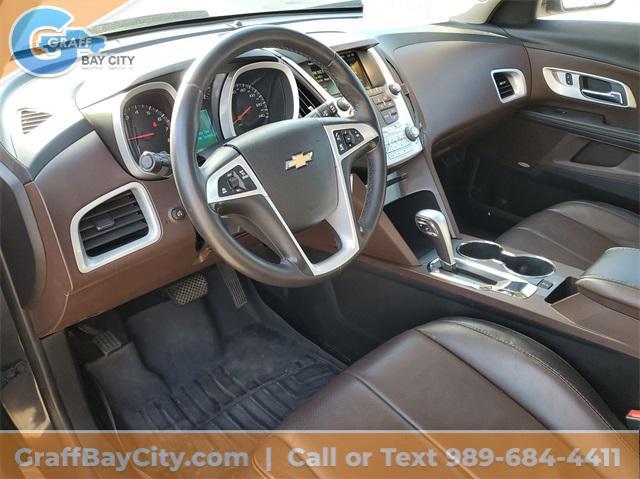 used 2015 Chevrolet Equinox car, priced at $6,495