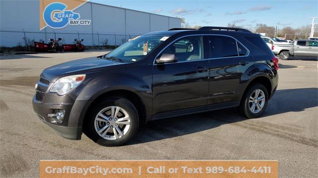 used 2015 Chevrolet Equinox car, priced at $6,495