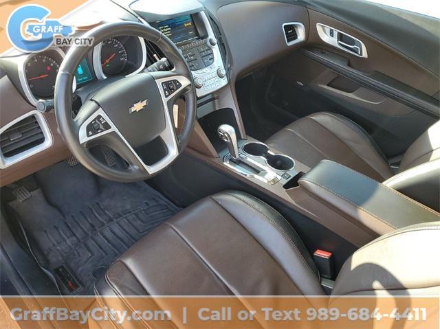 used 2015 Chevrolet Equinox car, priced at $6,495