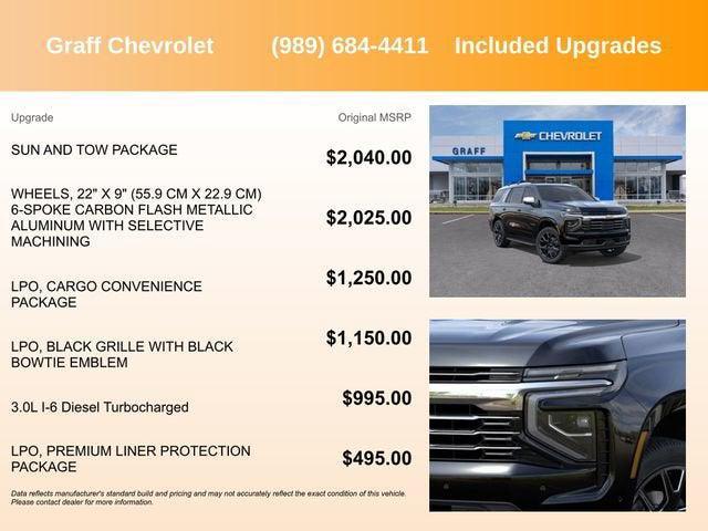 new 2025 Chevrolet Tahoe car, priced at $79,010