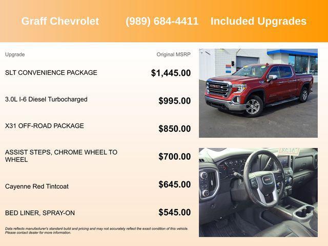 used 2021 GMC Sierra 1500 car, priced at $31,899