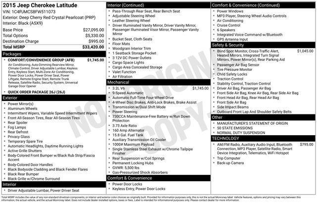 used 2015 Jeep Cherokee car, priced at $12,500