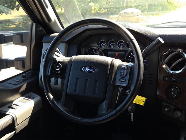used 2015 Ford F-250 car