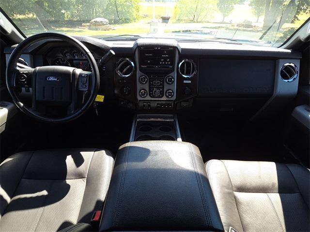 used 2015 Ford F-250 car