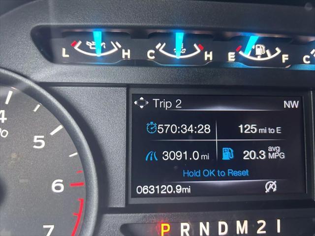 used 2017 Ford F-150 car