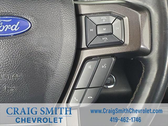 used 2021 Ford Expedition car, priced at $42,500