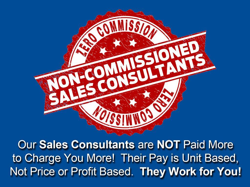 used 2020 Kia Sorento car, priced at $13,904