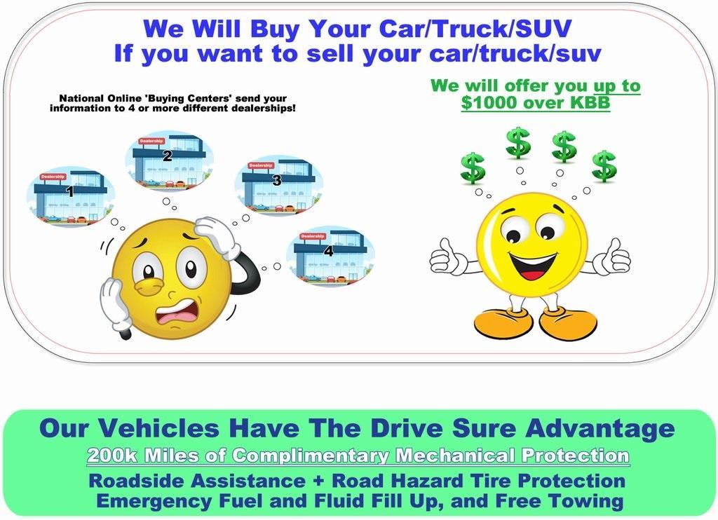 used 2024 Ford F-250 car, priced at $54,488