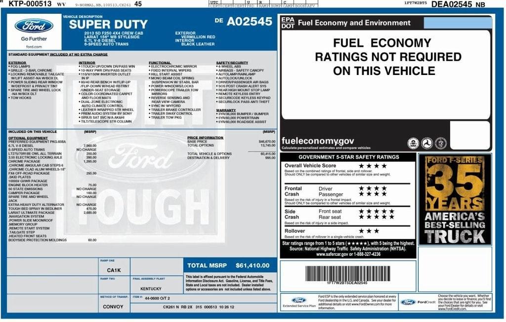 used 2013 Ford F-250 car, priced at $29,699