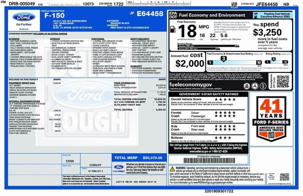 used 2018 Ford F-150 car, priced at $27,714