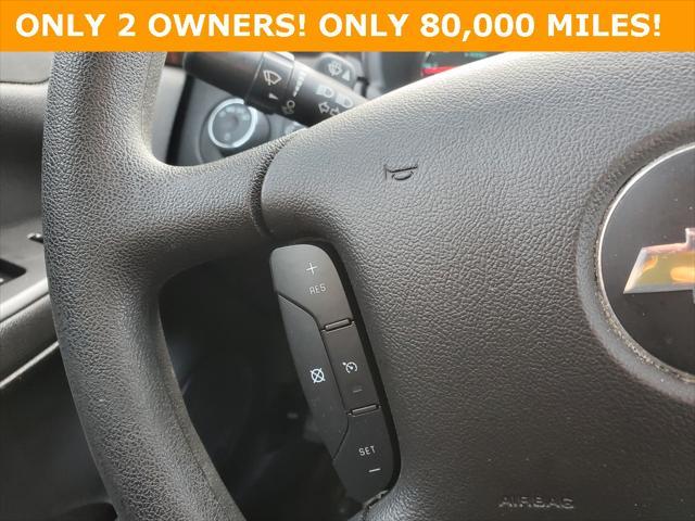 used 2015 Chevrolet Impala Limited car, priced at $11,490