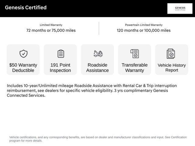 used 2023 Genesis G90 car, priced at $57,767