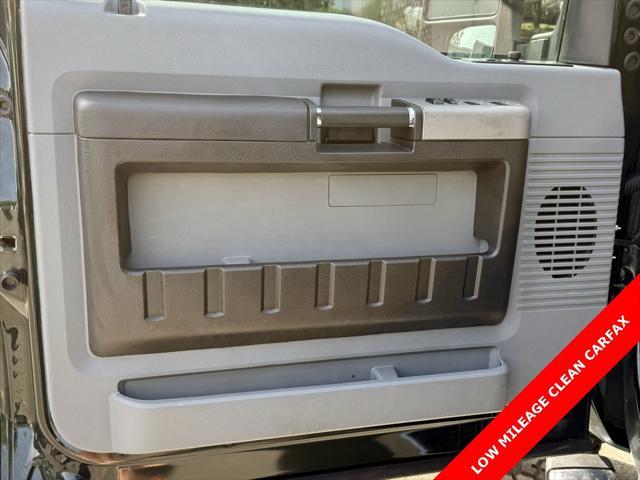 used 2016 Ford F-250 car, priced at $39,995