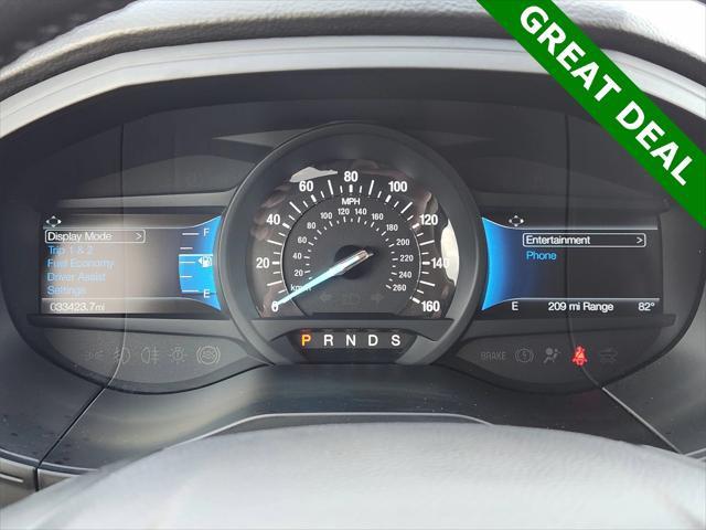 used 2024 Ford Edge car, priced at $24,467