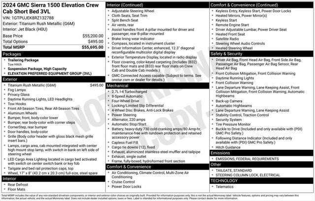 used 2024 GMC Sierra 1500 car, priced at $44,998