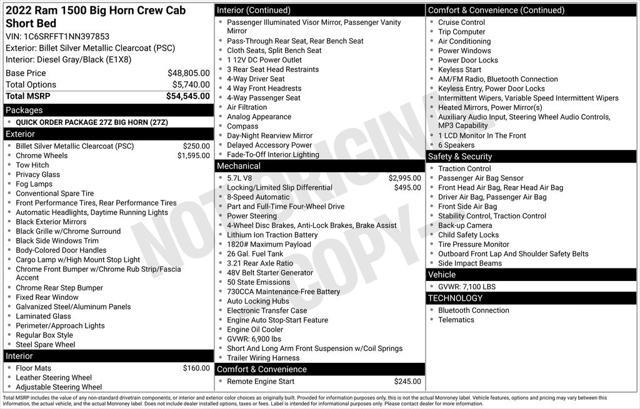 used 2022 Ram 1500 car, priced at $37,904