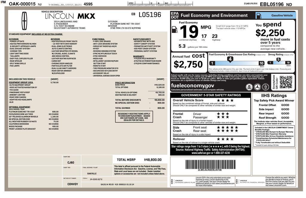 used 2014 Lincoln MKX car, priced at $14,911