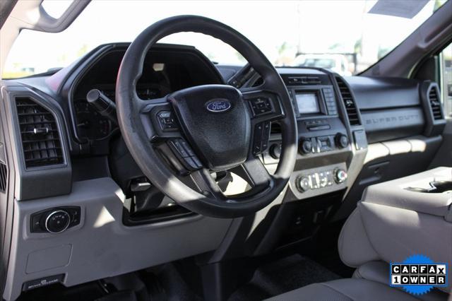 used 2021 Ford F-250 car, priced at $19,995