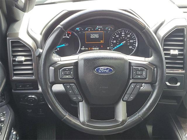used 2018 Ford Expedition car, priced at $18,988