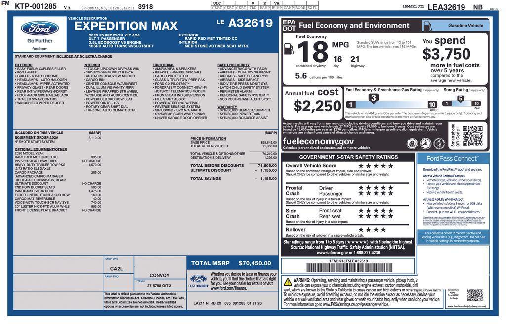 used 2020 Ford Expedition Max car, priced at $26,800