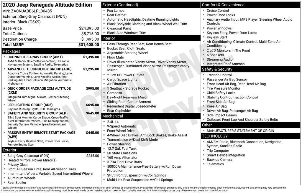 used 2020 Jeep Renegade car, priced at $16,000