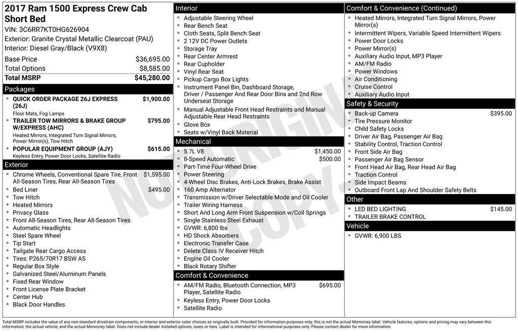 used 2017 Ram 1500 car, priced at $21,000