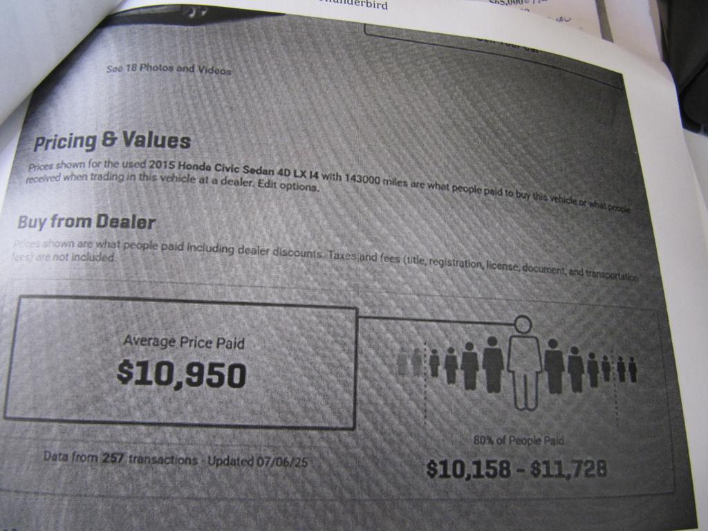 used 2015 Honda Civic car, priced at $8,900