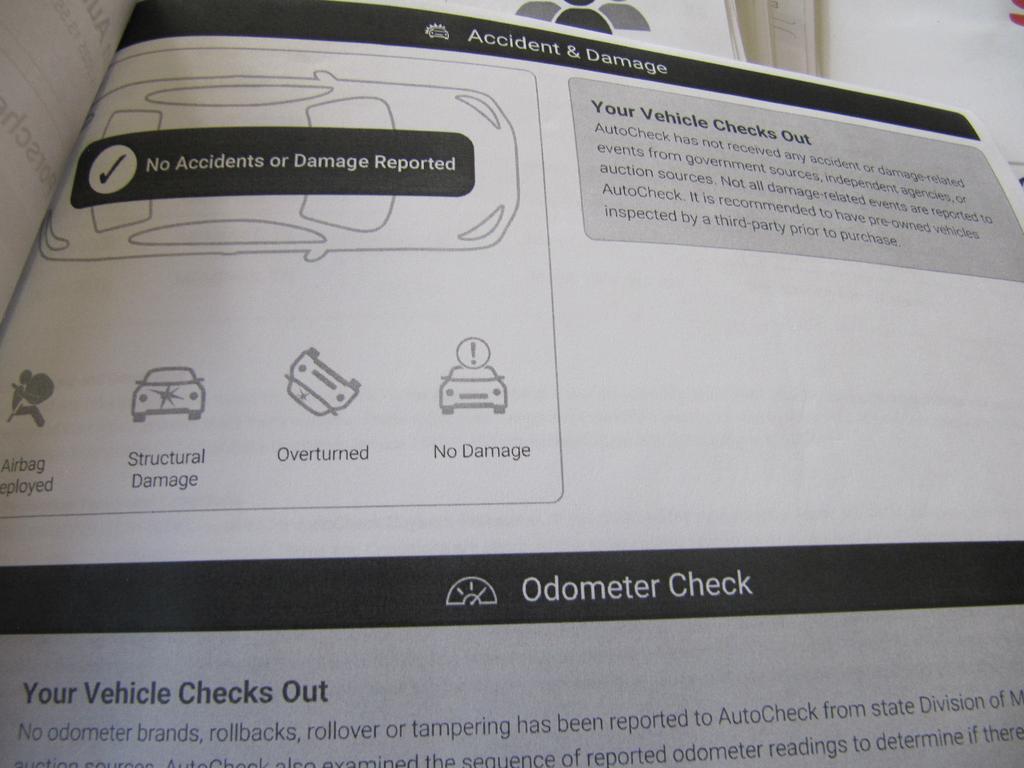 used 1983 Porsche 911 car, priced at $79,900