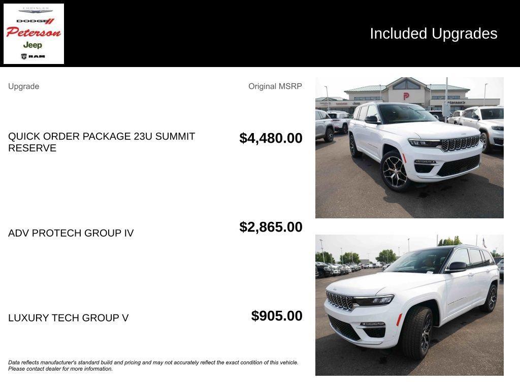 new 2025 Jeep Grand Cherokee car, priced at $59,675