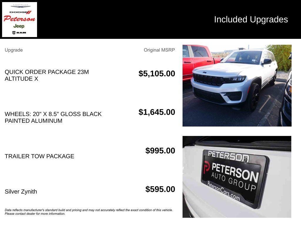 new 2025 Jeep Grand Cherokee car, priced at $42,664