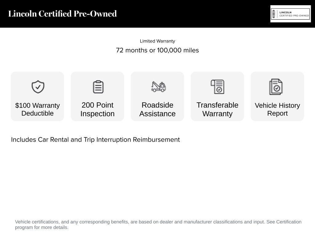 used 2022 Lincoln Corsair car, priced at $25,036