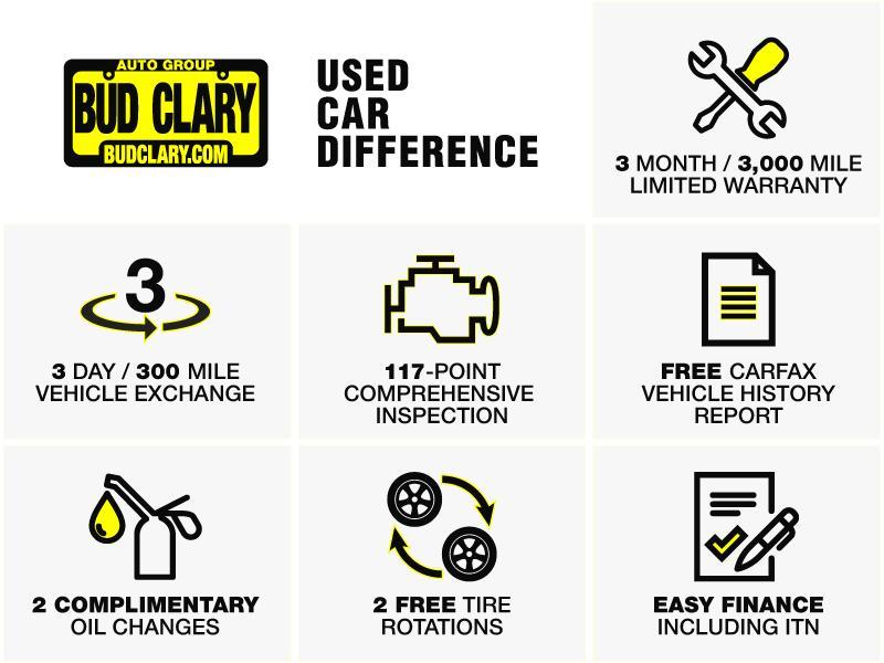 used 2022 Ram 1500 car, priced at $79,401