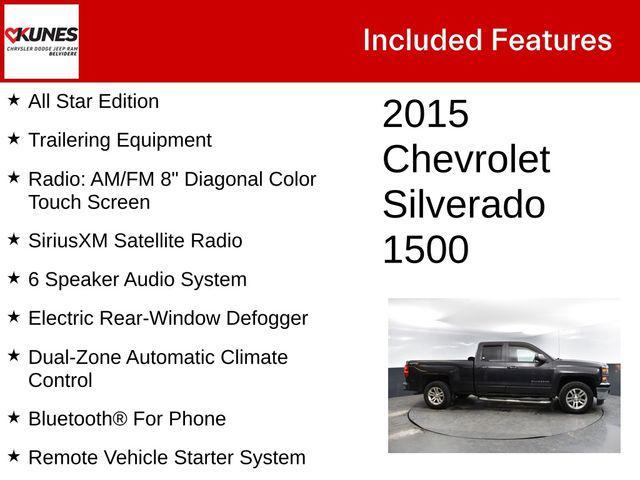 used 2015 Chevrolet Silverado 1500 car, priced at $18,648
