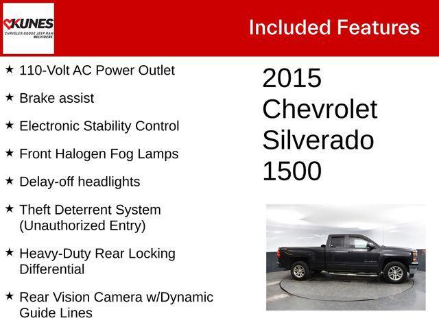 used 2015 Chevrolet Silverado 1500 car, priced at $18,648