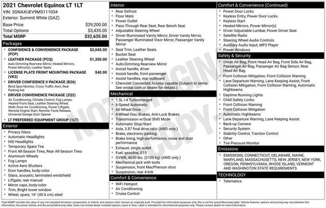 used 2021 Chevrolet Equinox car, priced at $20,395