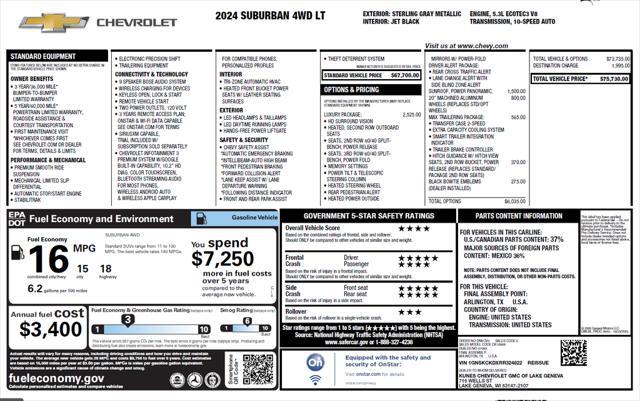 new 2024 Chevrolet Suburban car, priced at $73,000