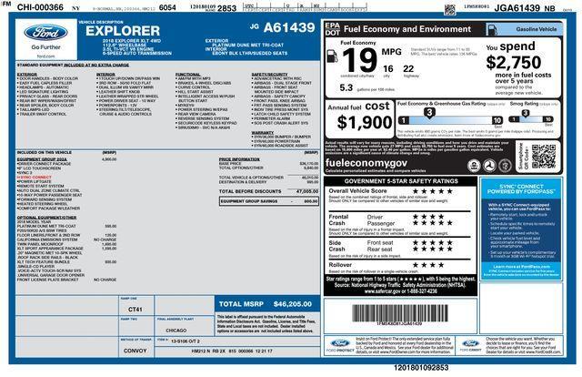 used 2018 Ford Explorer car, priced at $18,995