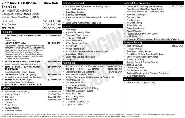 used 2022 Ram 1500 Classic car, priced at $32,995