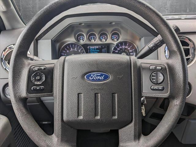 used 2016 Ford F-250 car, priced at $23,990